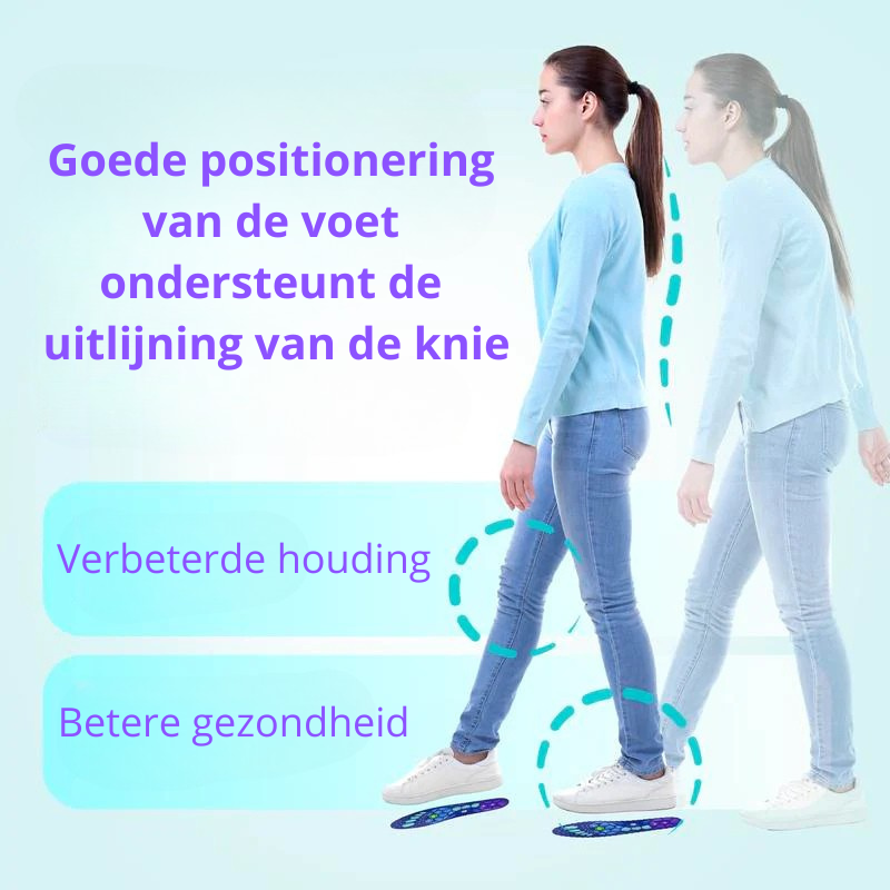 Inlegzolen voor de hele dag |Comfortabele voetboogondersteuning | past voor elke schoen